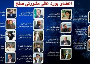 د سولې د عالي مشورتي بورډ غړي